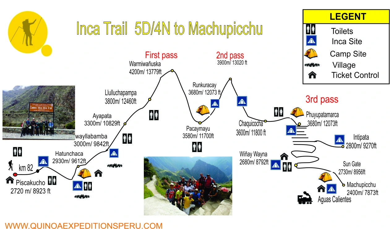 Map  Inca Trail 5 Days | Quinoa Expeditons