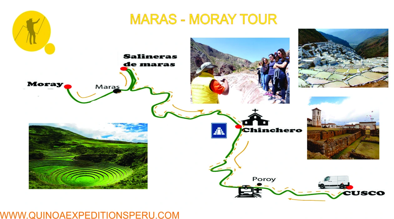 Maras, Moray & Chincheros map | Quinoa Expeditions Maras, Moray & Chincheros map | Quinoa Expeditions
